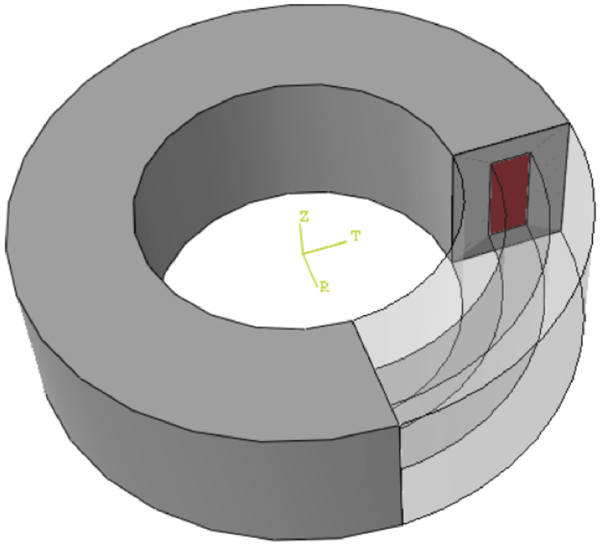 Model of a rotating bi-material ring